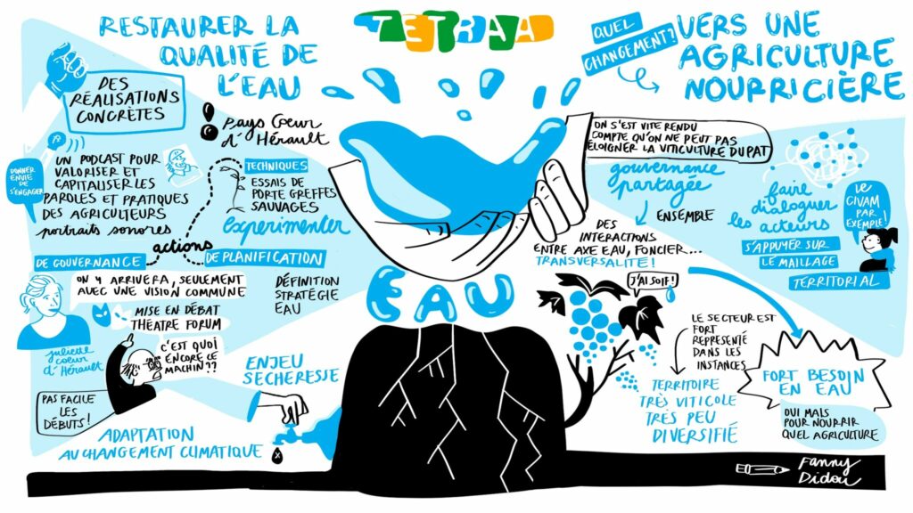 Séminaire TETRAA 2024